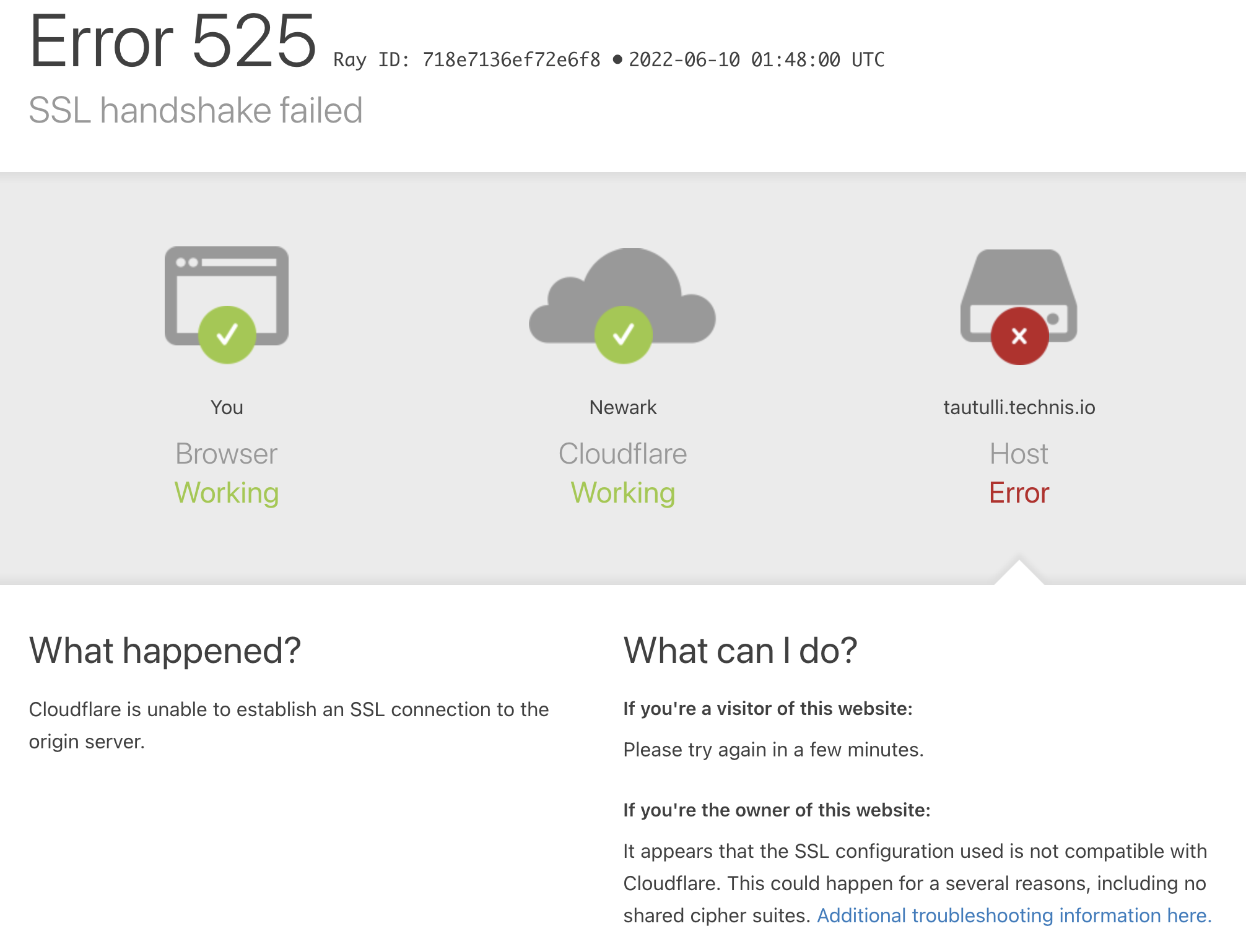 CF SSL handshake failed