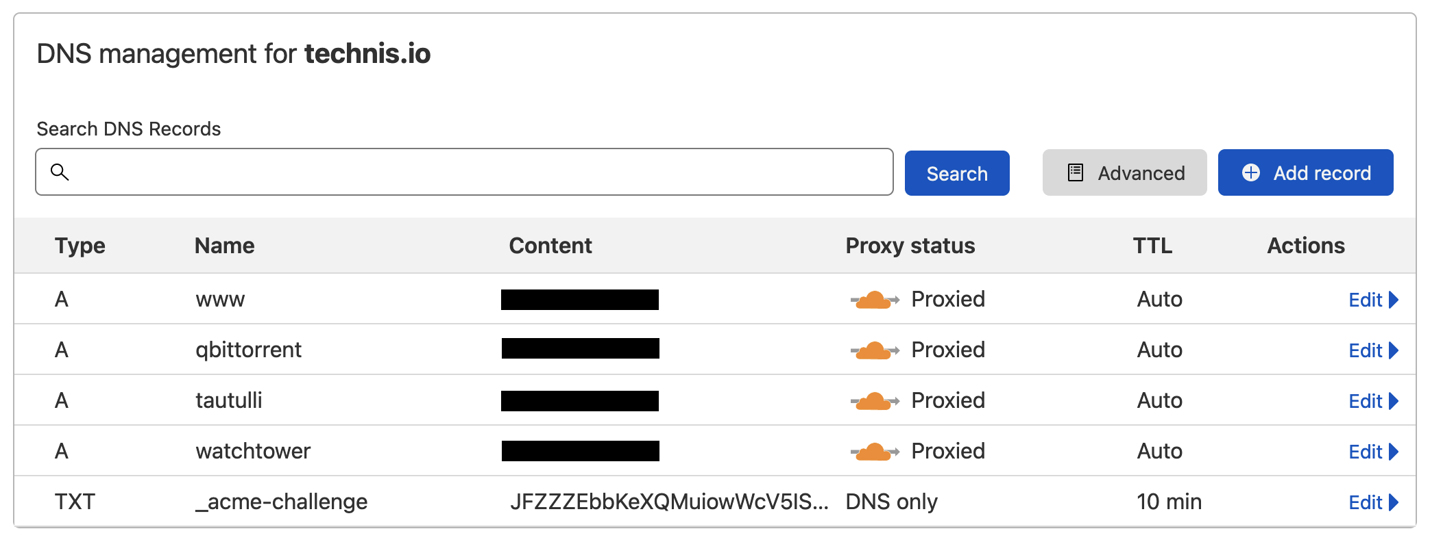 Cloudflare DNS management