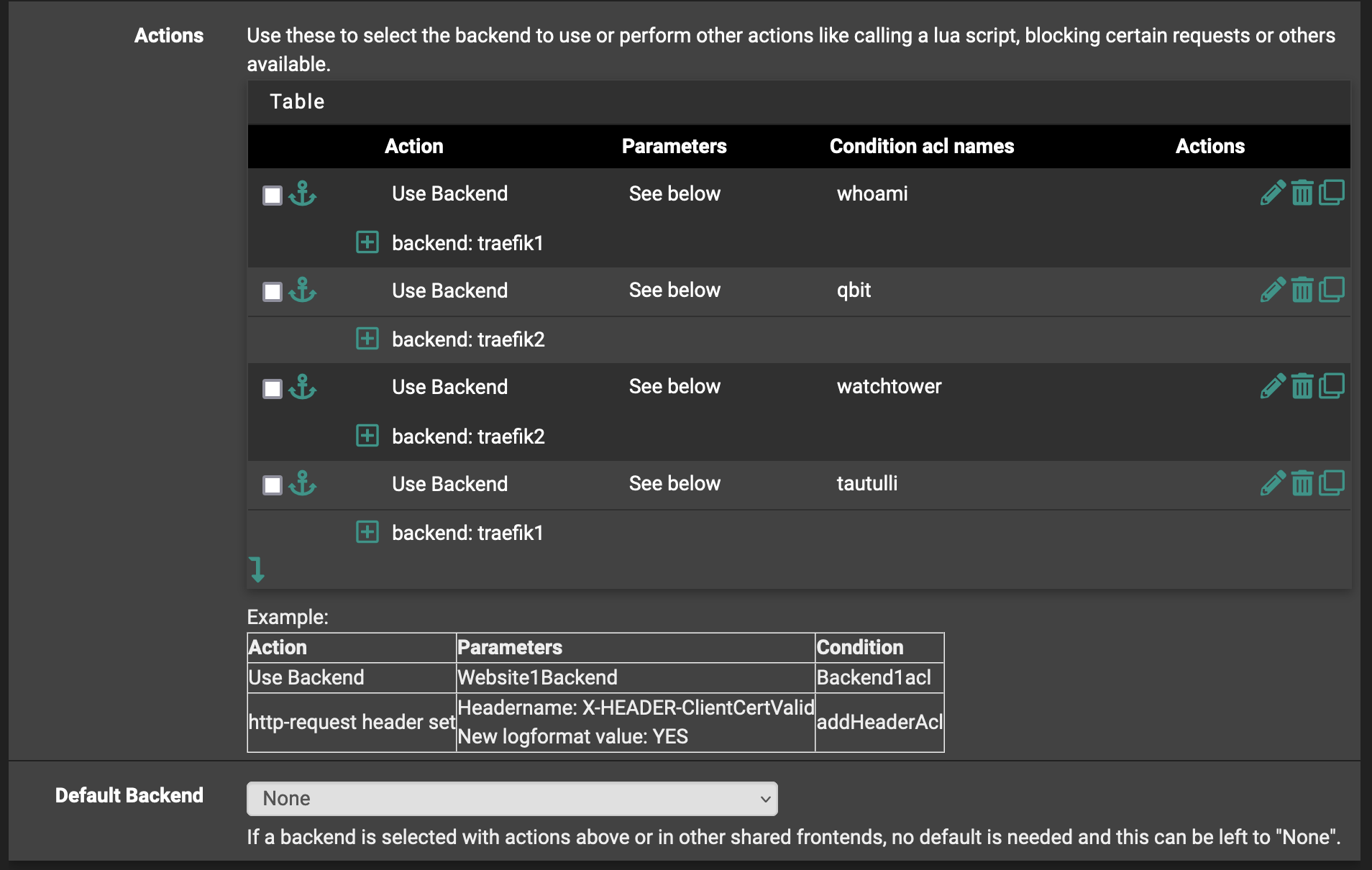 sni backend actions