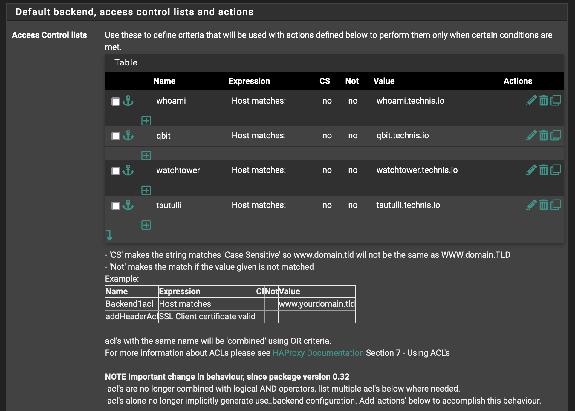 http backend ACLs